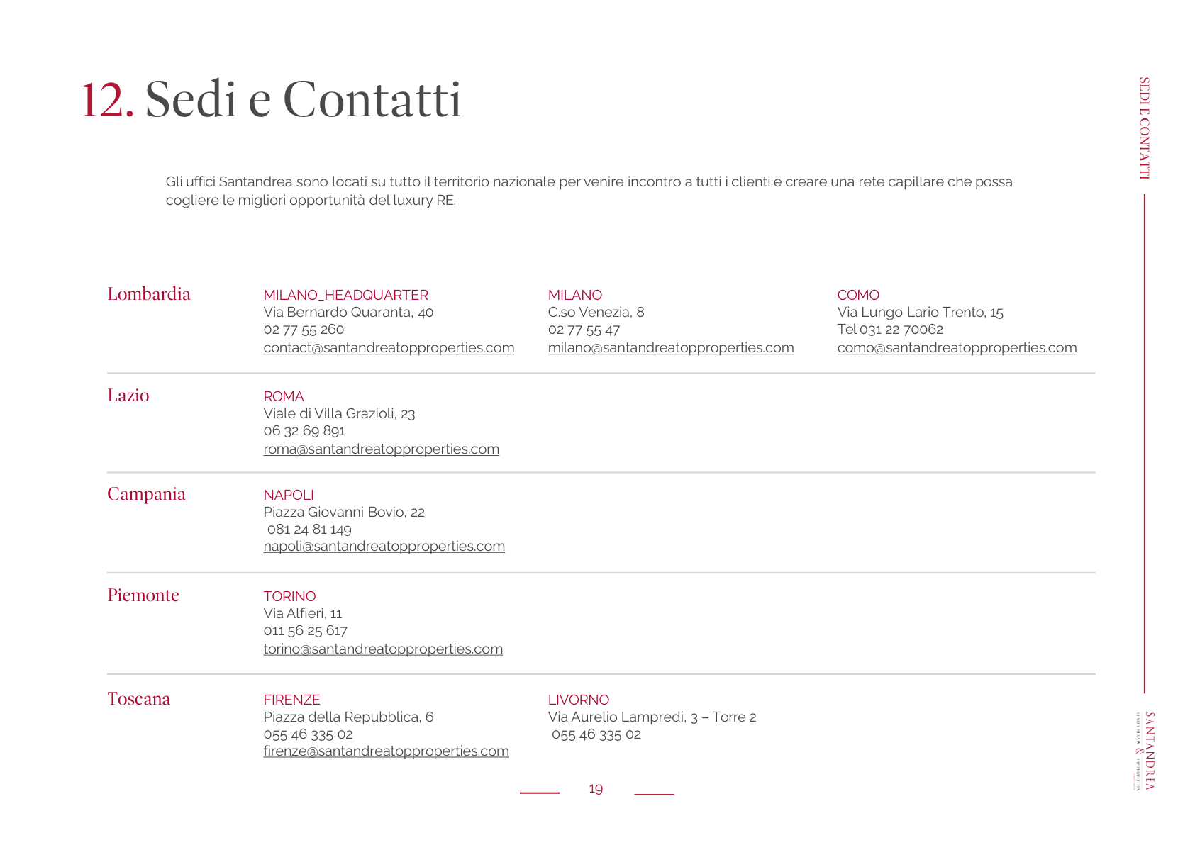 Pagina PDF