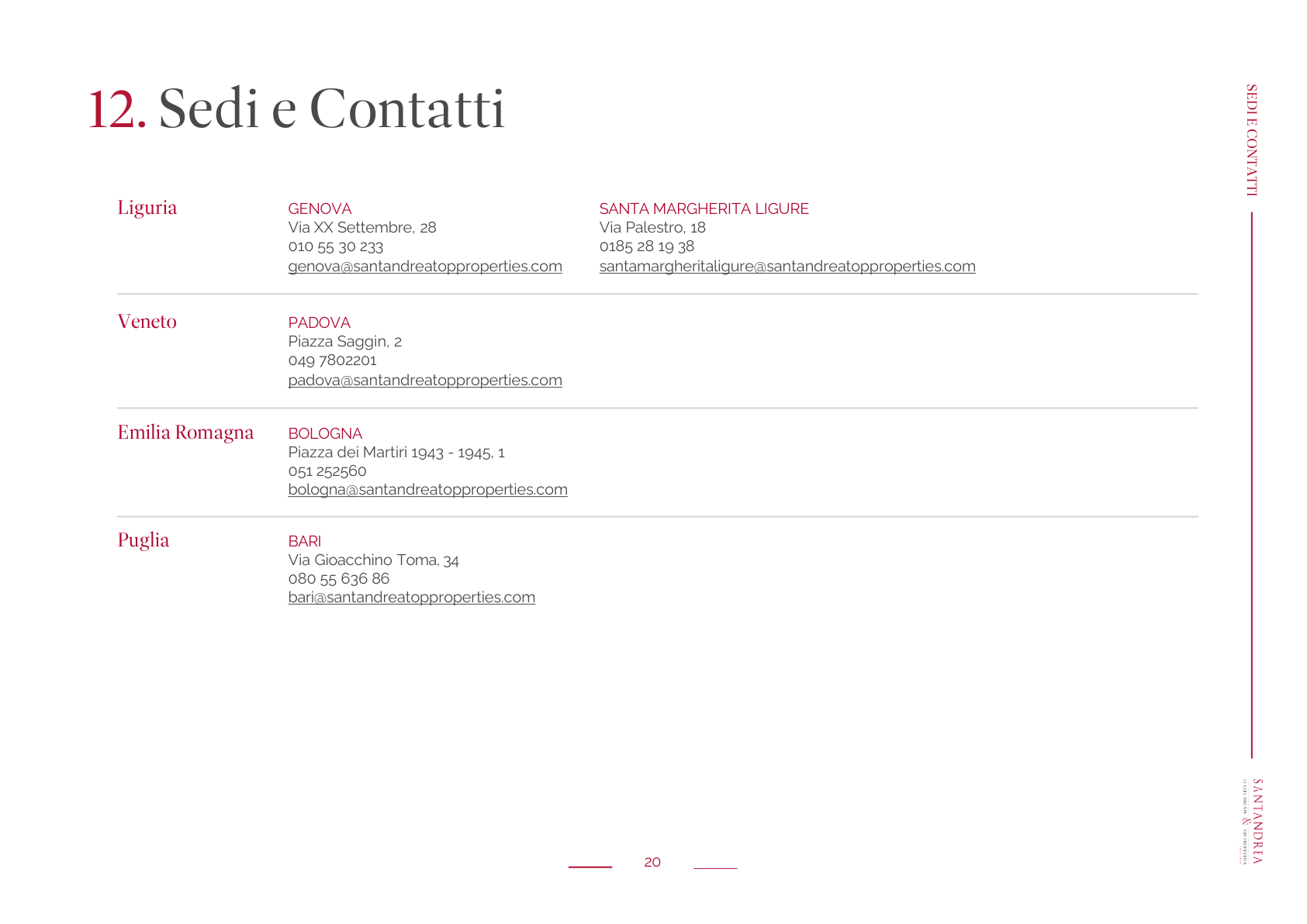 Pagina PDF