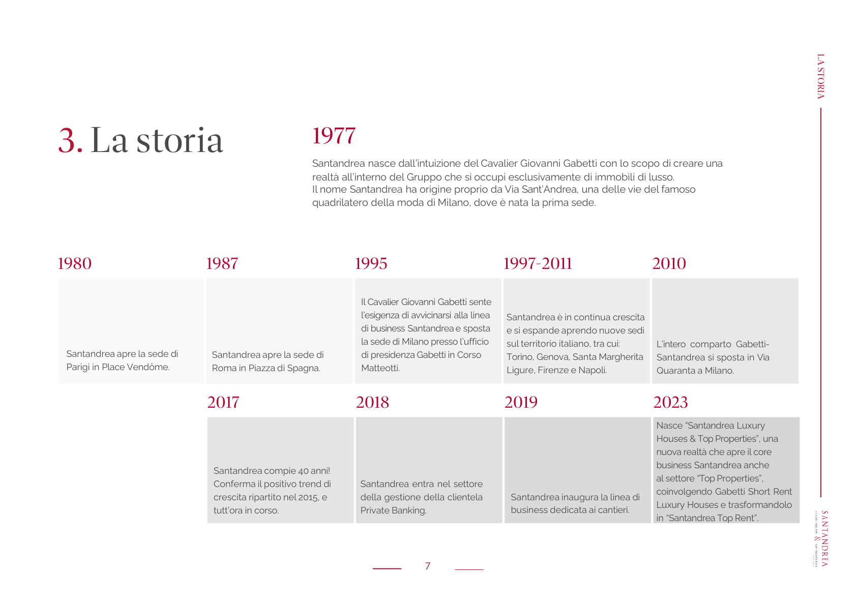 Pagina PDF